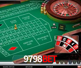 Descubra o Mundo do Cassino Online com 9798bet